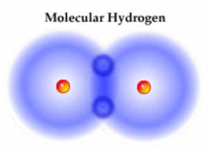 Hydrogen graphic3