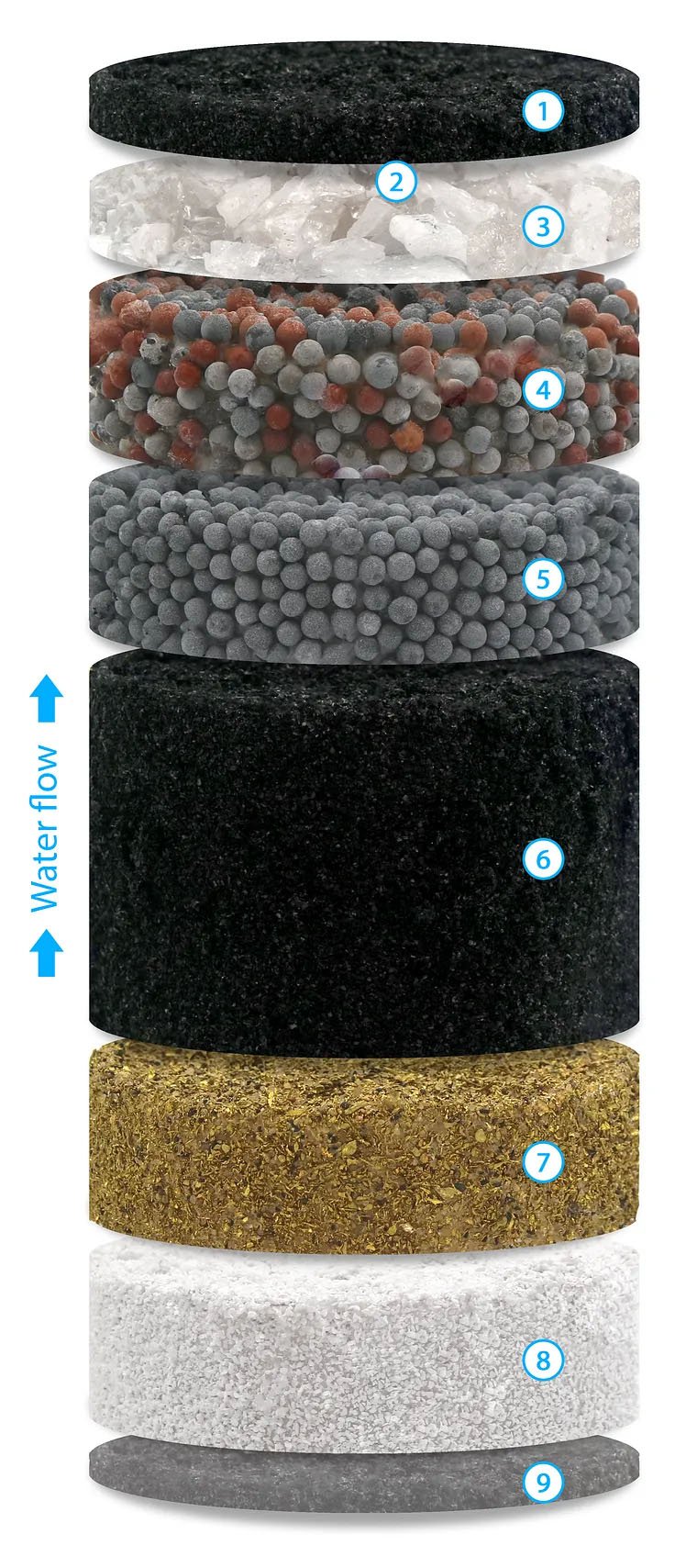 filterlayersplusVG 1026007b71fbd34f6fa165c8e49e3396 800