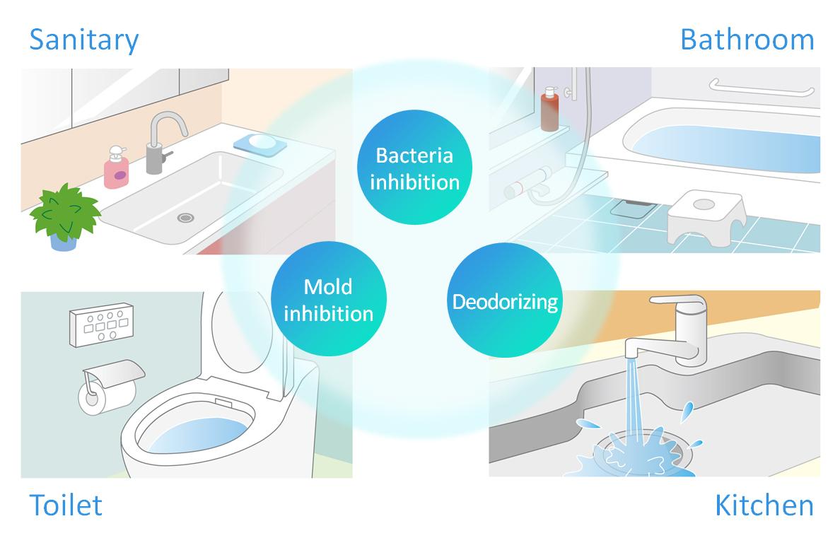 Ozone Water Device5